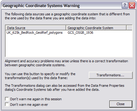 Figure 4: ArcGIS Transformations