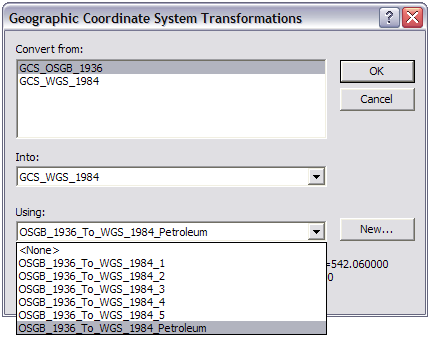 Figure 5: ArcGIS Transformations