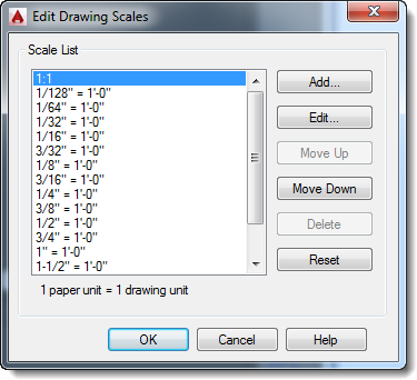AutoCAD edit drawing scales