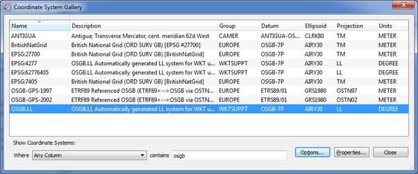 Figure 2: FME Coordinate Systems