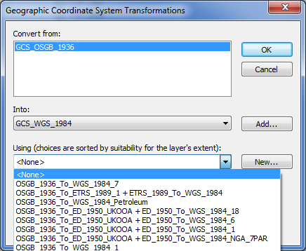 Figure 4 : ArcGIS Transformations