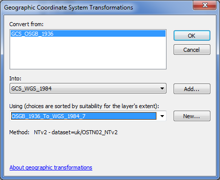 Figure 5 : ArcGIS using OSTN02