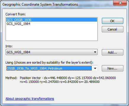 ESRI Geographic Coordinate System Transformation