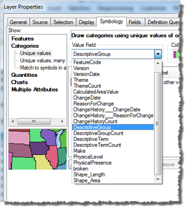 ArcGIS category symbol