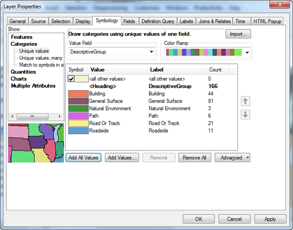 ArcGIS default category colour