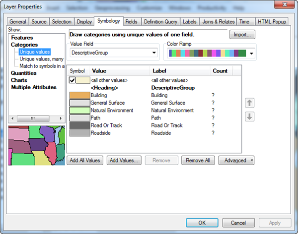 ArcGIS moidified category colours