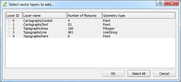 Layer selection