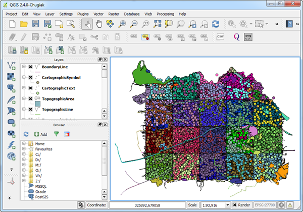 Data added with default representation