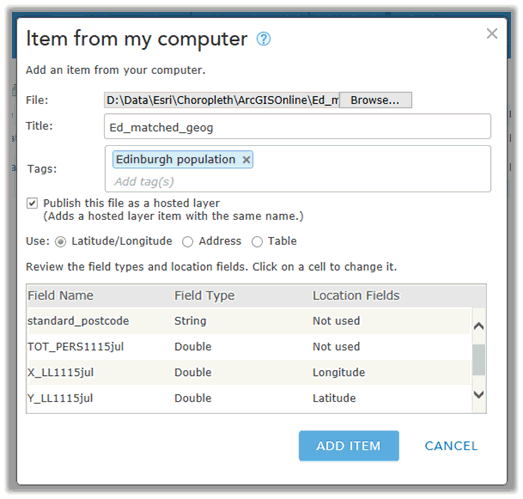 Density Maps In Arcgis Online