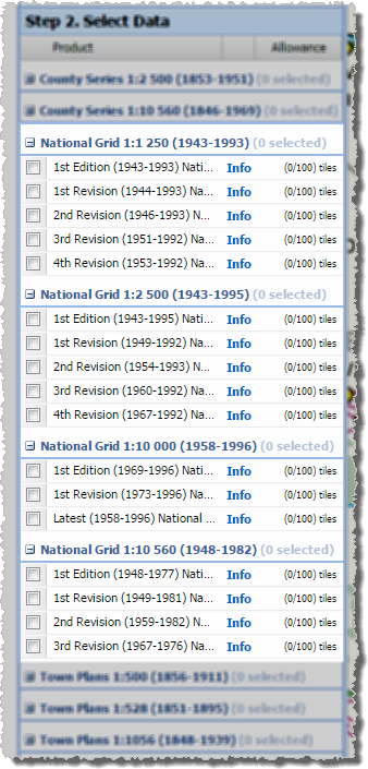 National Grid data