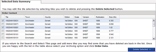 The Summary Table