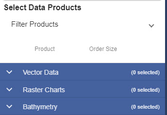 data product categories
