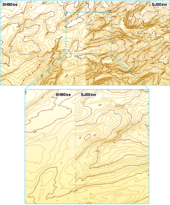 Image showing discontinuity between profile contours